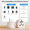 imageCable Matters European to US Plug Adapter EU to US Plug Adapter Converter for Type CEF to Type B Works with Devices from France Germany Italy Spain Greece and More CE ampamp RoHS CertifiedUniversal
