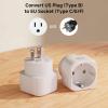 imageCable Matters European to US Plug Adapter EU to US Plug Adapter Converter for Type CEF to Type B Works with Devices from France Germany Italy Spain Greece and More CE ampamp RoHS CertifiedEUGermanFrance