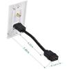 imageCable Matters HDMI Wall Plate with Coax Outlet Coax Wall Plate in White