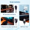 imageCable Matters Infrared Remote Extender Cable  10ft IR Repeater Kit Cable IR Extender USB Infrared Remote Blaster Cord Up to 15ft Signal Range NOT Compatible with RF Remote15 Feet