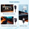 imageCable Matters Infrared Remote Extender Cable  10ft IR Repeater Kit Cable IR Extender USB Infrared Remote Blaster Cord Up to 15ft Signal Range NOT Compatible with RF Remote6 Feet