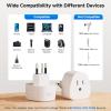 imageCable Matters Type D Travel Adapter US to India Plug Adapter Works in India Nepal Bangladesh and More CE ampamp RoHS CertifiedBrazilSouth Africa