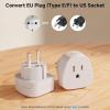 imageCable Matters Type D Travel Adapter US to India Plug Adapter Works in India Nepal Bangladesh and More CE ampamp RoHS CertifiedEUGermanFrance
