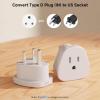 imageCable Matters Type D Travel Adapter US to India Plug Adapter Works in India Nepal Bangladesh and More CE ampamp RoHS CertifiedIndiaNepal