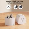imageCable Matters Type D Travel Adapter US to India Plug Adapter Works in India Nepal Bangladesh and More CE ampamp RoHS CertifiedUKHong Kong