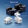imageCable Matters UL Listed 25Pack 10Gbps Cat6 Keystone Jacks RJ45 Keystone Jack Ethernet Keystone Jack in White with Keystone PunchDown Stand for Patch Panel and Wall PlateWhite
