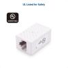 imageCable Matters UL Listed 5Pack 10Gbps Cat 6 Ethernet Coupler RJ45 Coupler Cat6 RJ45 Female to Female Adapter Ethernet Extender Adapter in Black Compatible with Cat6A Cat5eWhite