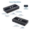 imageCable Matters USB 30 KVM Switch HDMI 4K60Hz for 2 Computers with 3X 5Gbps USB Ports HDMI KVM Switch 2 Port  RF Remote Control Included