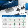 imageCable Matters USB C Hub HDMI 21 Up to 8K30Hz4K120Hz 100W Charging 5Gbps Data Transfer Gigabit Ethernet USB C HDMI 21 Hub Compatible with Thunderbolt 45 Max 4K60Hz on MacOS