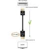 imageCable Matters Unidirectional Active Ultra Thin HDMI Cable 15 ft with RedMere Technology Ultra Slim HDMI Cable 4K Rated with Ethernet