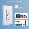 imageETL Listed Cable Matters 2Pack 21W TamperResistant USB Outlets Receptacles  USBC ampamp USBA Outlet with USB PortsUSB C Outlet  Ideal for iPhone 1615 Pro Max iPad Pro Galaxy S23 Charging