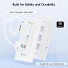 imageUL Listed Cable Matters 10Pack Low Profile 2Port Keystone Jack Wall Plate RJ45 Wall Plate for Keystone Jacks in White3Port