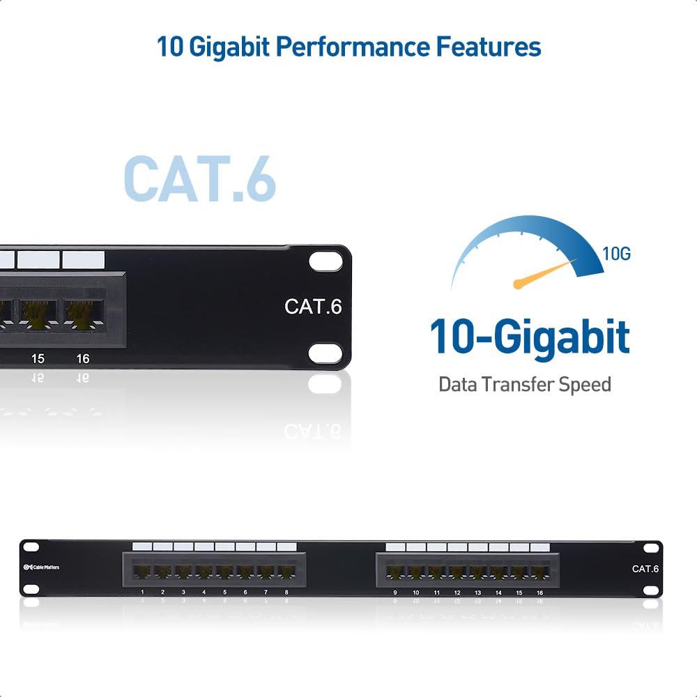 imageCable Matters UL Listed 16 Port Patch Panel Wall Mount or Rackmount IU Cat6 RJ45 Patch Panel for 10 Gb Ethernet Works with 19quot RacksCabinetsWallMount Brackets