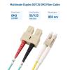 imageCable Matters 10Gb OFNP Plenum Rated Multimode Duplex 50125 OM3 Fiber Cable LC to SC Fiber Optic Cable  33ft  1m20m