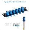 imageCable Matters 12 Fibers LC to LC OS2 Single Mode Fiber Patch Panel with 6 x LCLC UPC Duplex Fiber Optic Adapters  LGX Compatible