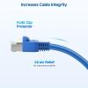 imageCable Matters 200Pack Cat6  Cat5e RJ45 Strain Relief Boots RJ45 Boot Cat 6 Boot Cat6 Ethernet Boots Blue Suitable for 65mm 025in Ethernet Cables200Pack