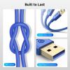 imageCable Matters 2Pack 5Gbps USB 30 Cable  6ft Male to Male USBA to USBA Cable USB Cord BlackBlue