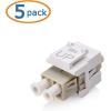 imageCable Matters 5Pack LC UPC Duplex Fiber Optic Keystone Coupler Jack OM1OM2OM3OM4 Multimode OS2 Single Mode Support5Pack