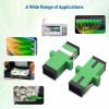 imageCable Matters 6Pack 10Gbps SC to SC APC Simplex OS2 Single Mode Fiber Optic Adapter OS2 APC Fiber Coupler Compatible with Verizon Fios and ATampampT FiberONT Replacement Cord