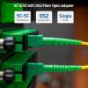 imageCable Matters 6Pack 10Gbps SC to SC APC Simplex OS2 Single Mode Fiber Optic Adapter OS2 APC Fiber Coupler Compatible with Verizon Fios and ATampampT FiberONT Replacement Cord