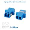 imageCable Matters 6Pack LC to LC UPC Duplex OS2 Single Mode Fiber Optic Adapter OS2 LCLC Fiber Coupler
