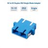 imageCable Matters 6Pack SC to SC UPC Duplex OS2 Single Mode Fiber Optic Adapter OS2 SCSC Fiber Coupler