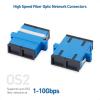 imageCable Matters 6Pack SC to SC UPC Duplex OS2 Single Mode Fiber Optic Adapter OS2 SCSC Fiber Coupler