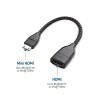 imageCable Matters 2Pack 8K60Hz  4K240Hz Mini HDMI to HDMI Adapter  6 Inches with HDR Support for Raspberry Pi Zero and More