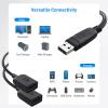 imageCable Matters 2Pack USB 20 Splitter 1 in 2 Out  1ft  30cm USB Power Splitter with BC 12 Charging Support USBA Male to Female Adapter with 480Mbps Data Transfer1Pack