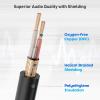 imageCable Matters 4Channel XLR Male to Female Snake CableXLR Snake Cable  10ft Professional Audio Connectivity with Shielding and ColorCoded Channels10 Feet