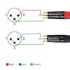 imageCable Matters Dual RCA to XLR Unbalanced Interconnect Cable  10ft XLR to RCA Cable Male to Male10 ft