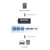 imageCable Matters Ground Loop Isolator 35mm Noise Isolator Hum Eliminator for Car Audio and More