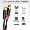 imageCable Matters Short Dual 14quot TS to Dual RCA Cable  3ft 14 Inch to RCA Stereo Audio Interconnect Cable for Audio Equipment15 Feet