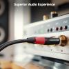 imageCable Matters Short Dual 14quot TS to Dual RCA Cable  3ft 14 Inch to RCA Stereo Audio Interconnect Cable for Audio Equipment15 Feet