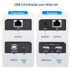 imageCable Matters USB Over Ethernet Extender with 2X USBA Ports up to 165ft  Full USB20 Support USB Extender Over Cat6 for Keyboard Mouse Webcam