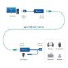 imageCable Matters USB Over Ethernet Extender with Power Adapter up to 150 ft  Full USB 20 Support for Keyboard Mouse Webcam and More