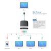 imageCable Matters USB to 4Port Gigabit Ethernet Switch for Network Sharing with TV Laptop Gaming Console USB Ethernet Splitter USBA Network Switch