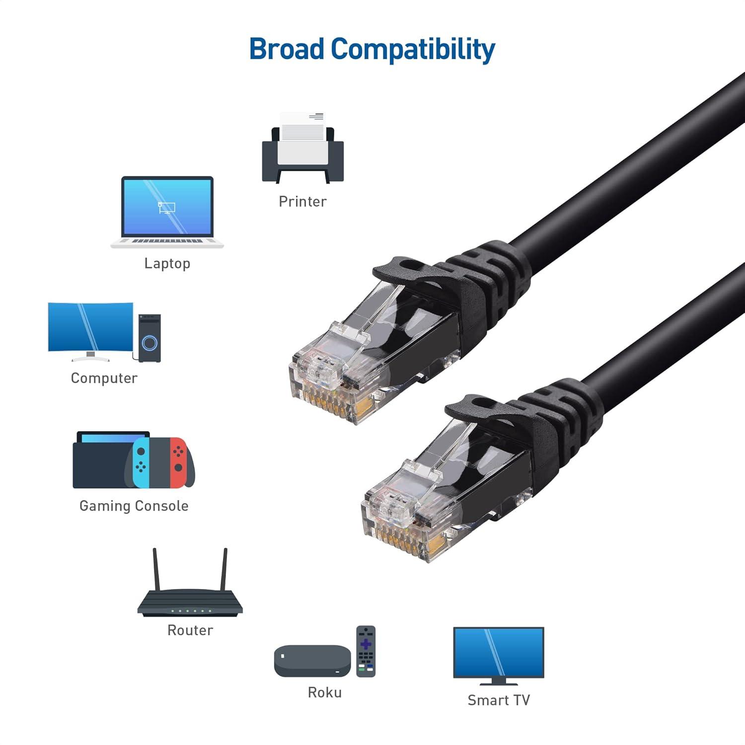 imageCable Matters 8Pack Snagless Short Cat 5e Ethernet Cable  1ft Gigabit Cat5e Cable Cat5e Ethernet Cord MulticoloredBlack