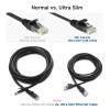 imageCable Matters 10Gbps 5Pack Snagless Cat 6 Ethernet Cable  5ft Slim Profile Cat 6 Cable Cat6 Cord Thin Ethernet Cord BlueBlack