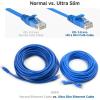 imageCable Matters 10Gbps 5Pack Snagless Cat 6 Ethernet Cable  5ft Slim Profile Cat 6 Cable Cat6 Cord Thin Ethernet Cord BlueBlue