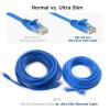 imageCable Matters 10Gbps 5Pack Snagless Cat 6 Ethernet Cable  5ft Slim Profile Cat 6 Cable Cat6 Cord Thin Ethernet Cord BlueBlue