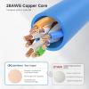 imageCable Matters 10Gbps 5Pack Snagless Cat 6 Ethernet Cable  5ft Slim Profile Cat 6 Cable Cat6 Cord Thin Ethernet Cord BlueBlue