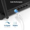 imageCable Matters 10Gbps 5Pack Snagless Cat 6 Ethernet Cable  5ft Slim Profile Cat 6 Cable Cat6 Cord Thin Ethernet Cord BlueWhite