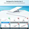 imageCable Matters 10Gbps Replacement for Starlink Cable Gen 3 100ft 26 AWG Shielded Compatible with Starlink Gen 3 Cable50 Feet