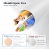 imageCable Matters 10Gbps Snagless Cat 6 Ethernet Cable  25ft Cat 6 Cable Cat6 Cord Ethernet Cord BlackWhite