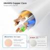 imageCable Matters 10Gbps Snagless Cat 6 Ethernet Cable  25ft Cat 6 Cable Cat6 Cord Ethernet Cord BlackWhite