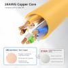 imageCable Matters 10Gbps Snagless Cat 6 Ethernet Cable  25ft Cat 6 Cable Cat6 Cord Ethernet Cord BlackYellow