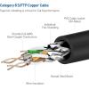 imageCable Matters 40Gbps Short Cat 8 Ethernet Cable  98 Feet  3m Shielded Cat8 Ethernet Cord Cat 8 Cable Category 8 SFTP Cord BlackBlack