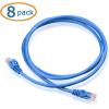 imageCable Matters 8Pack Snagless Short Cat 5e Ethernet Cable  1ft Gigabit Cat5e Cable Cat5e Ethernet Cord MulticoloredBlue